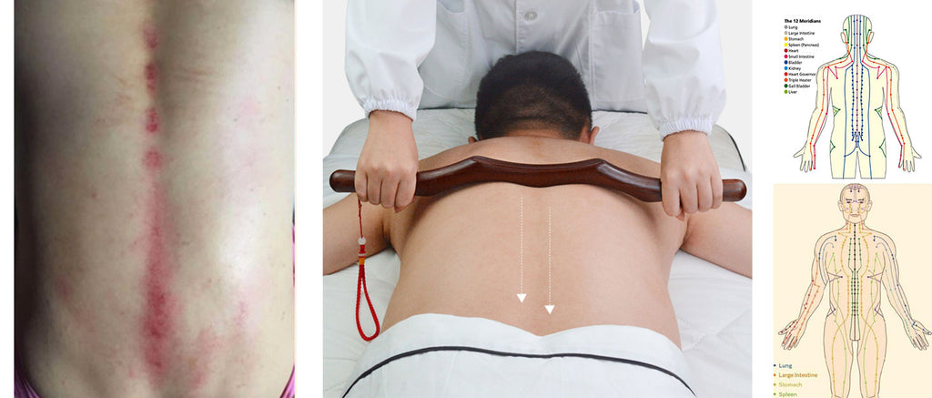Before Gua Sha, Need to Know Some Acupressure Point to Help you