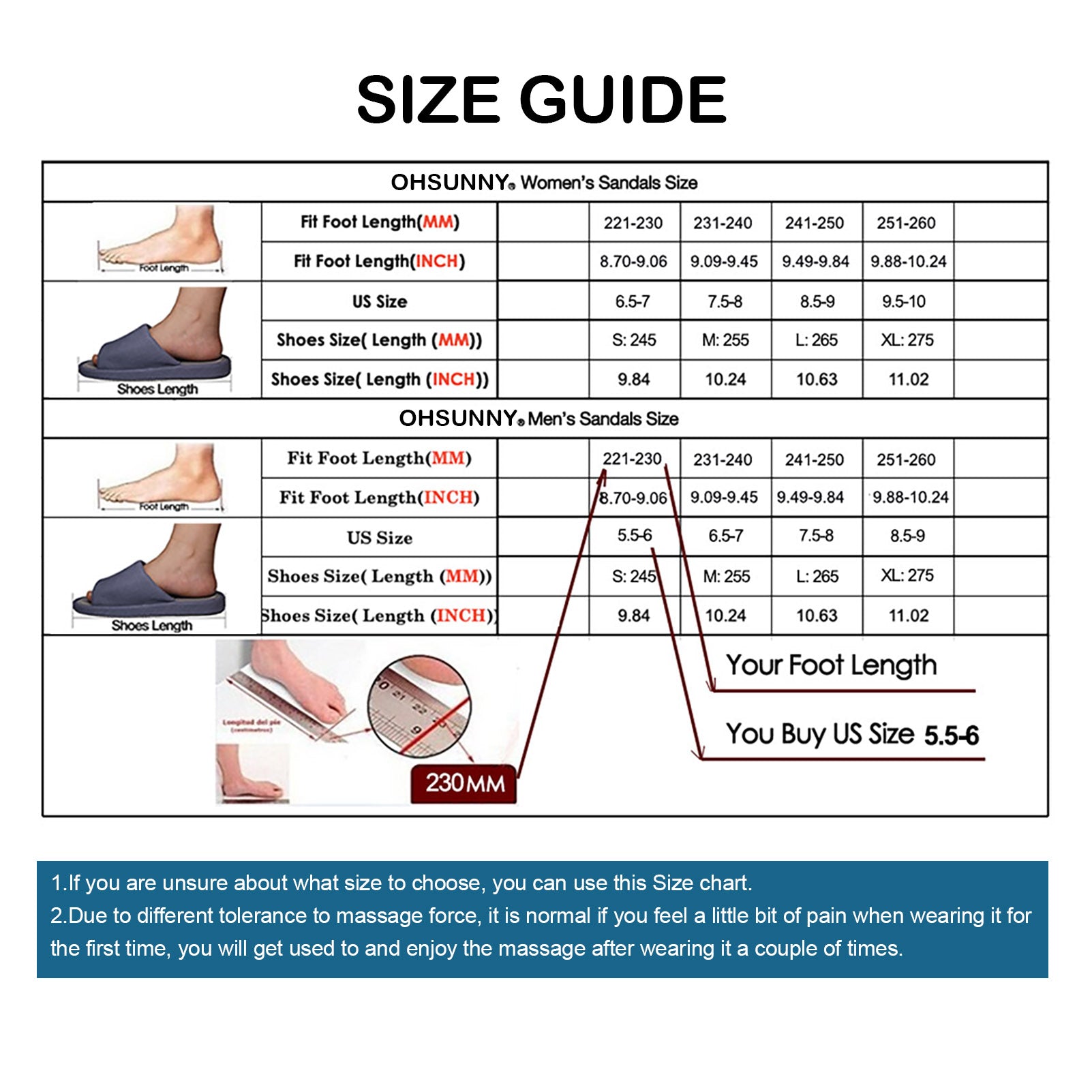 OHSUNNY Foot Reflexology
